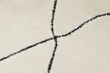 Ricci - Berber